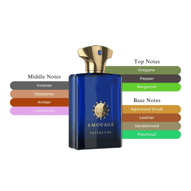 Amouage Interlude Man EDP 3.4 oz