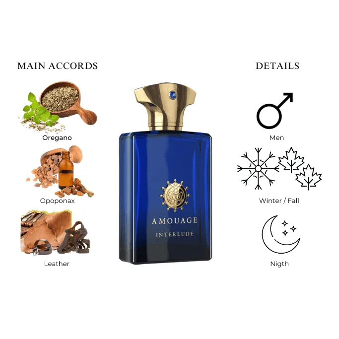 Amouage Interlude Man EDP 3.4 oz