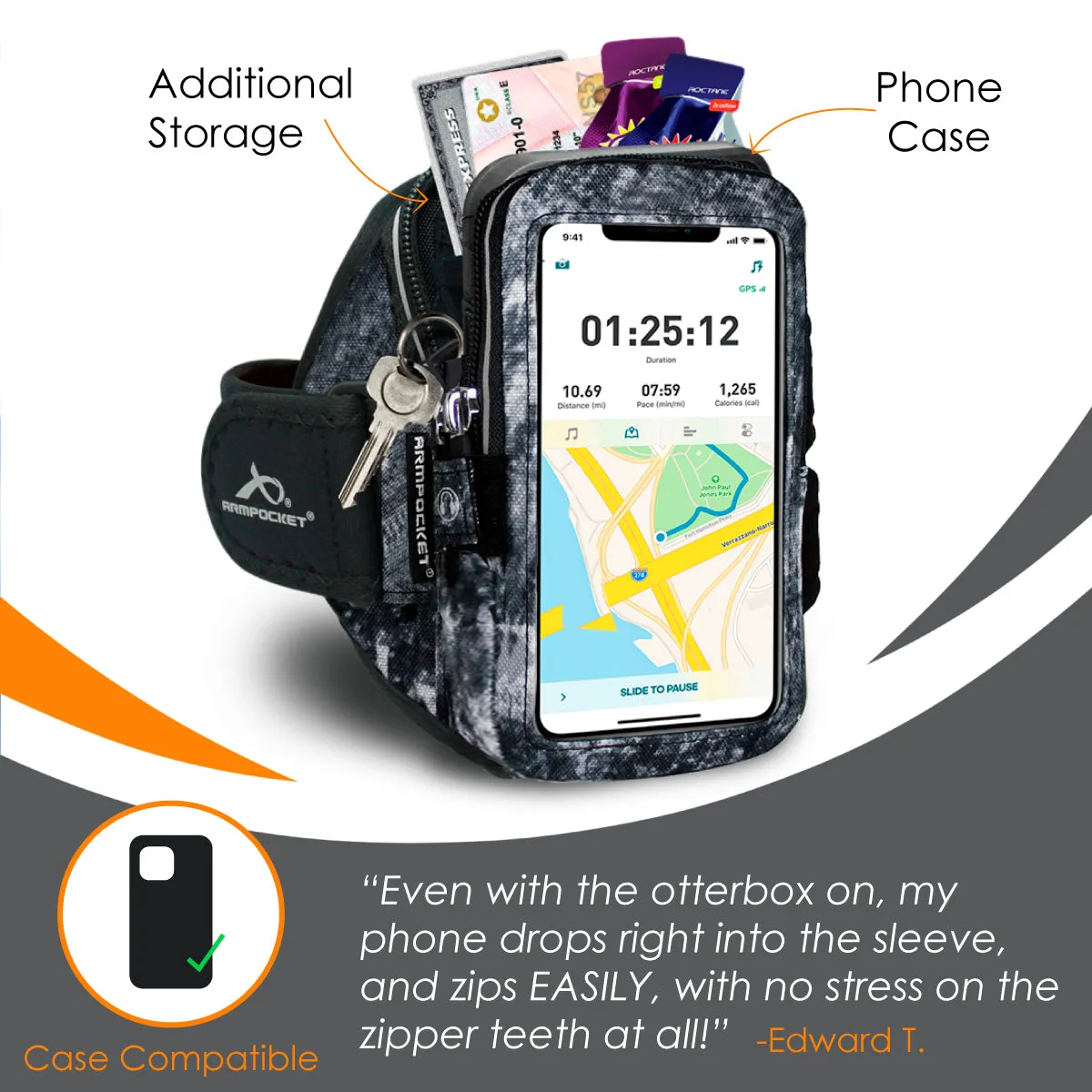 Armpocket Ultra i-35 Smartphone Armband for iPhone 13 mini/12 mini/SE/8, Galaxy S23/S7/S6, Google Pixel 6a & more